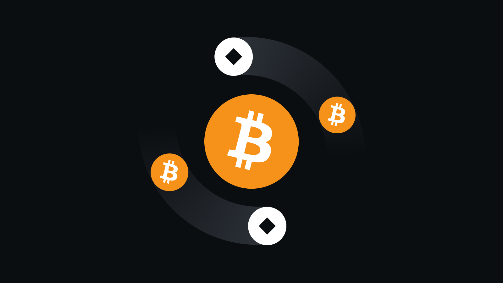 多重防护，资产无忧